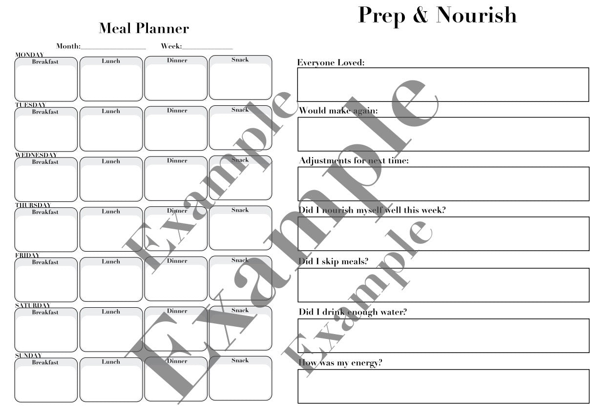 Habit Trackers