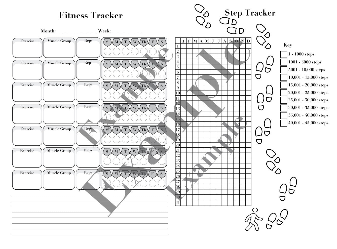 Habit Trackers